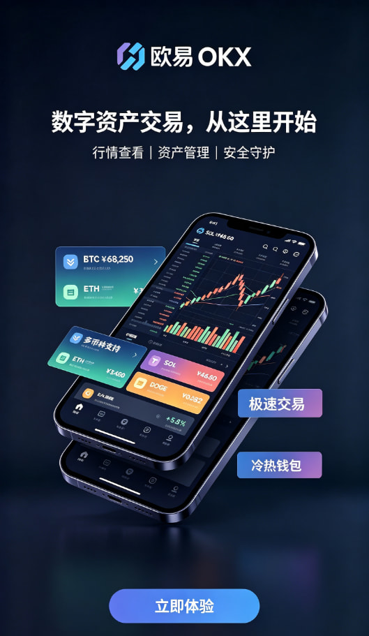 app欧交易所入金交易指南